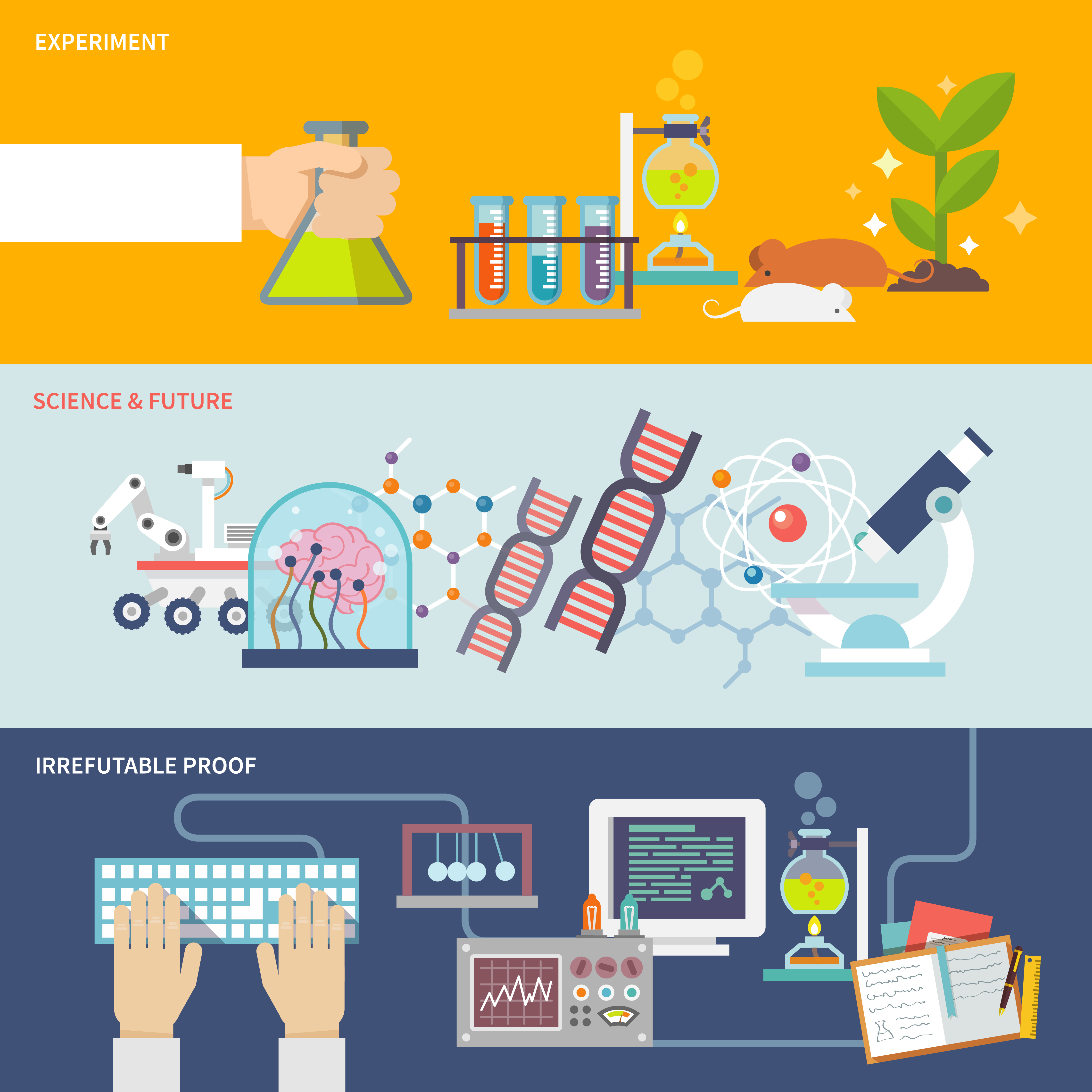 Research Highlights By IIUC